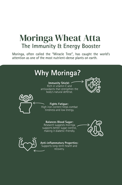 Moringa Wheat Atta