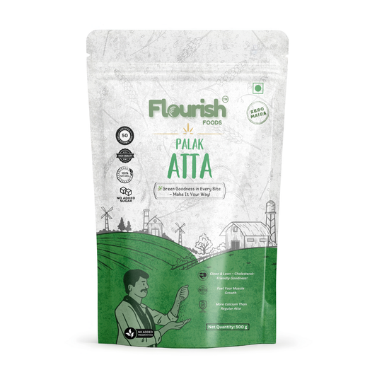 Palak (Spinach) Atta