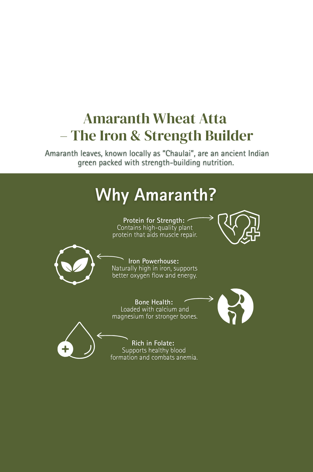Amaranth Wheat Atta