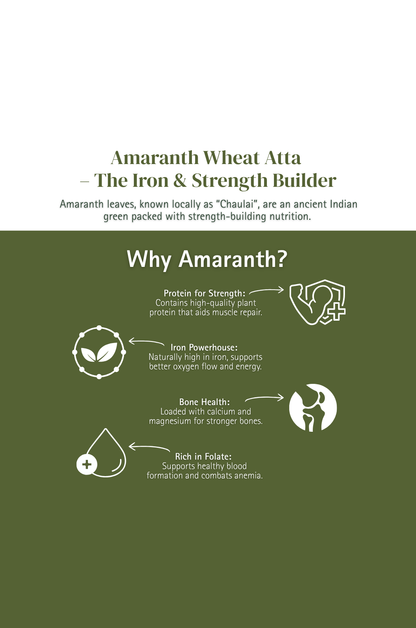 Amaranth Wheat Atta