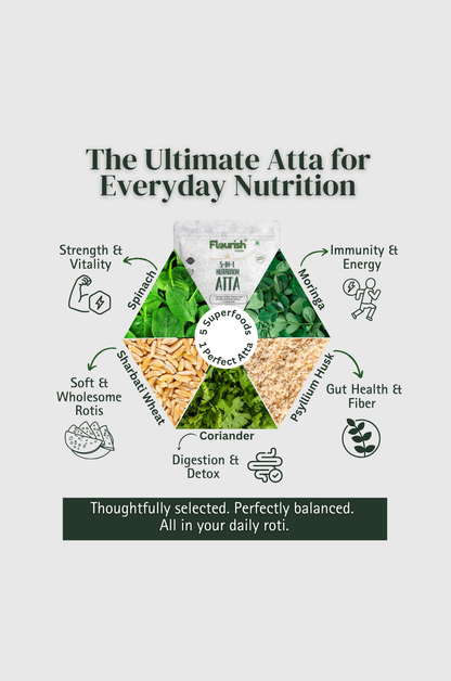 5-in-1 Nutrition Atta