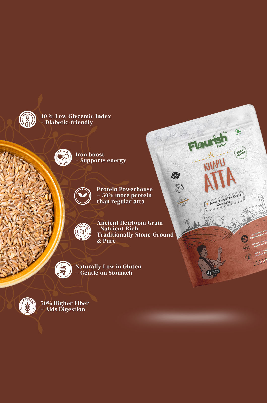 Khapli (Emmer) Wheat Atta