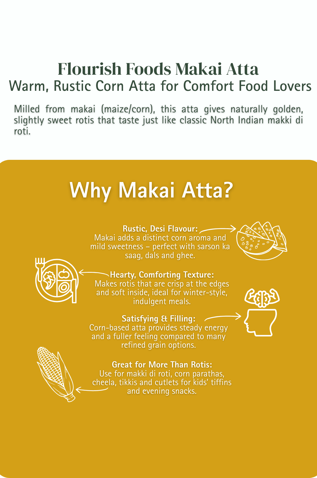Makai Atta [Maize] – 100%  Gluten-Free
