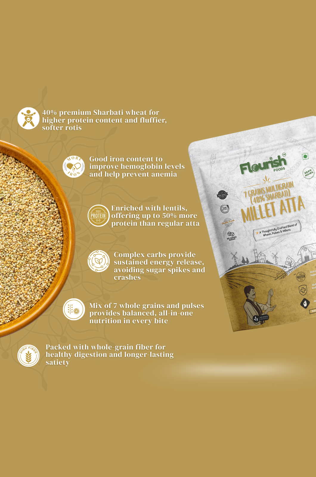 7-Grain Multigrain Millet Atta Only 40% Sharbati Wheat