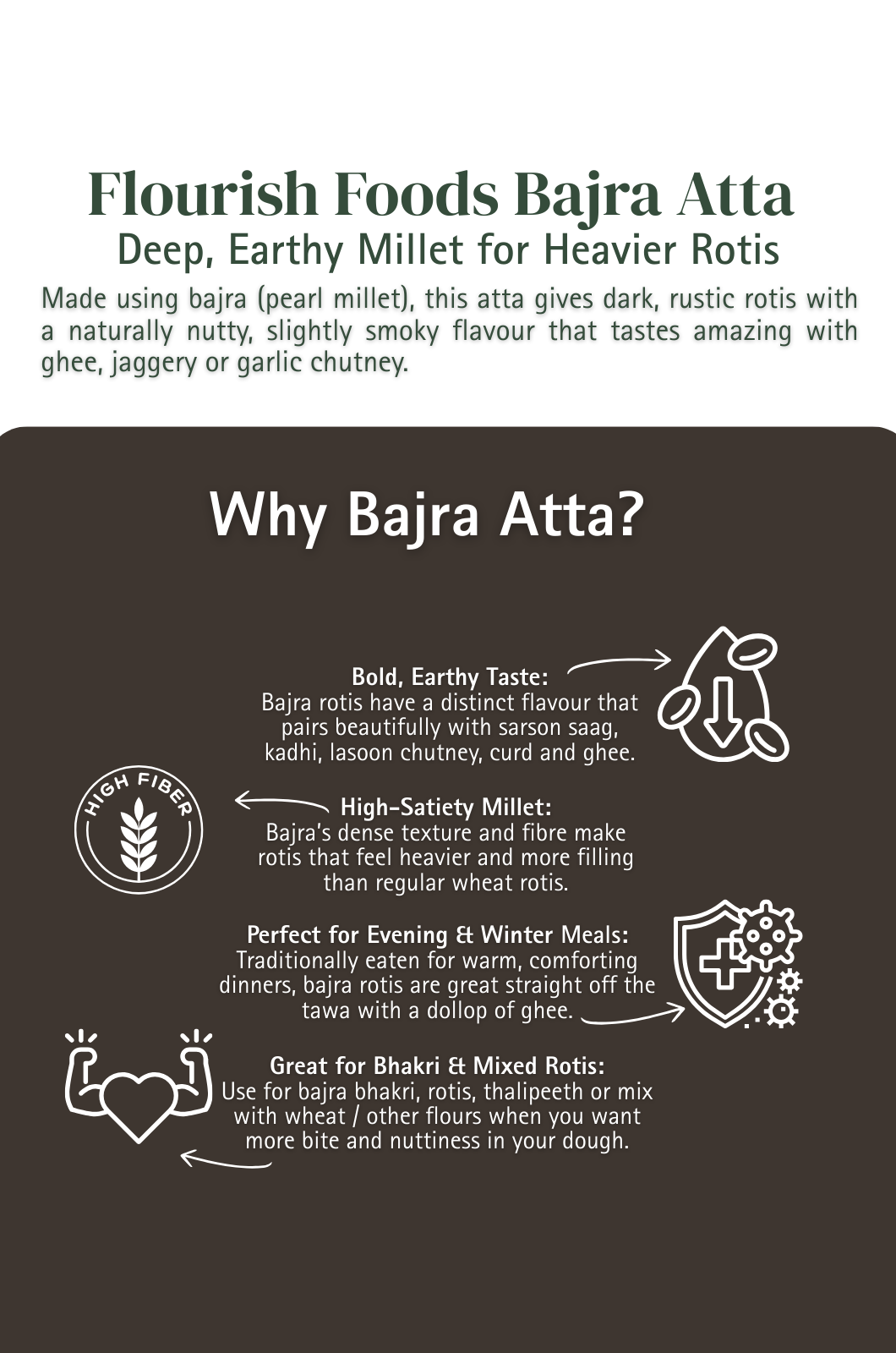 Bajra [Pearl Millet] Atta - 100% Gluten Free