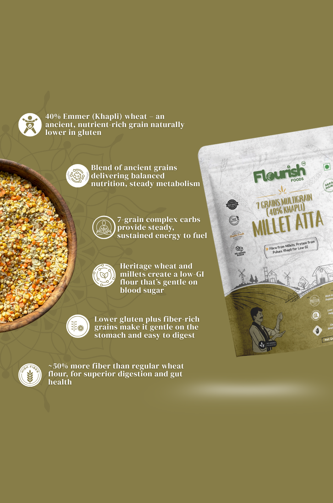 7-Grain Multigrain Millet Atta - Only 40% Khapli Wheat