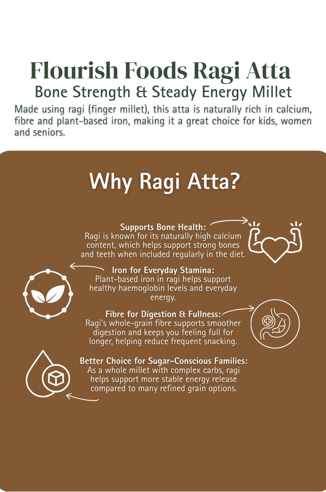 Ragi [Finger Millet] Atta - 100% Gluten Free