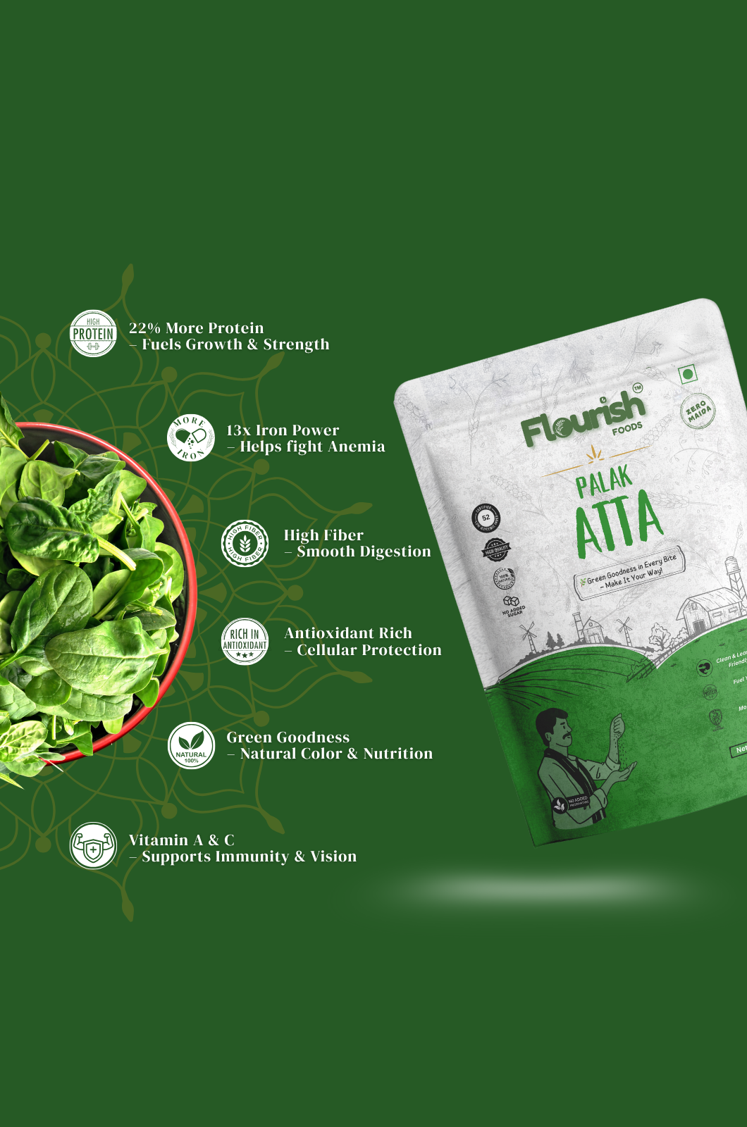 Palak (Spinach) Atta