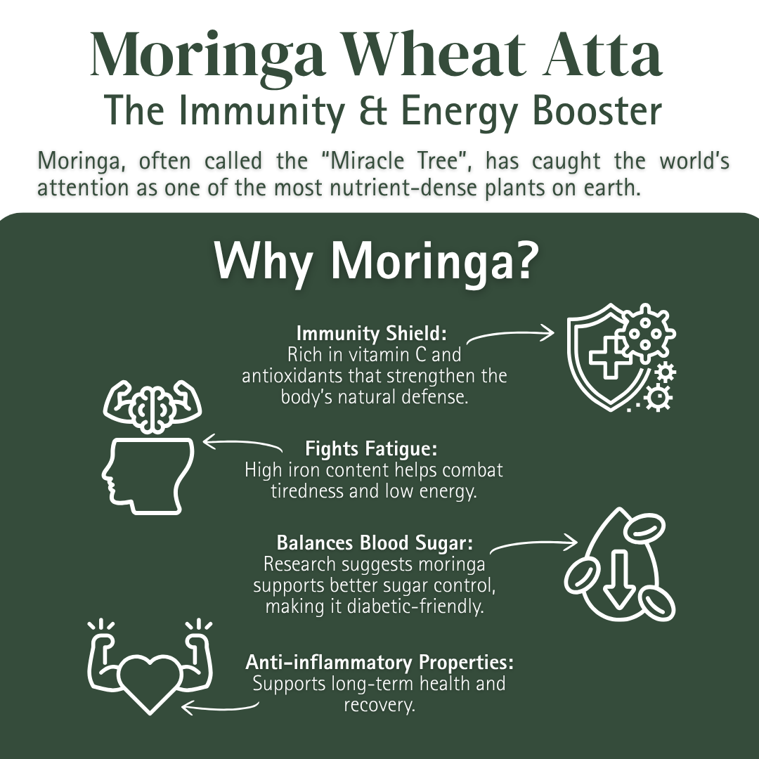 Moringa Wheat Atta