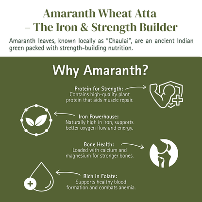 Amaranth Wheat Atta