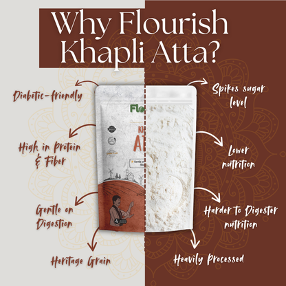 Khapli (Emmer) Wheat Atta
