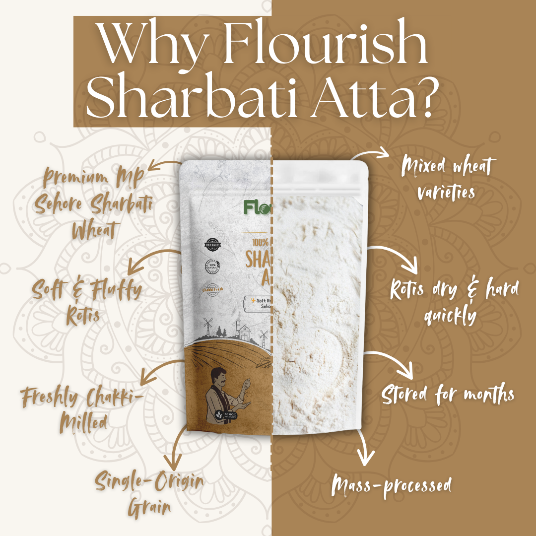 Sharbati Wheat Atta